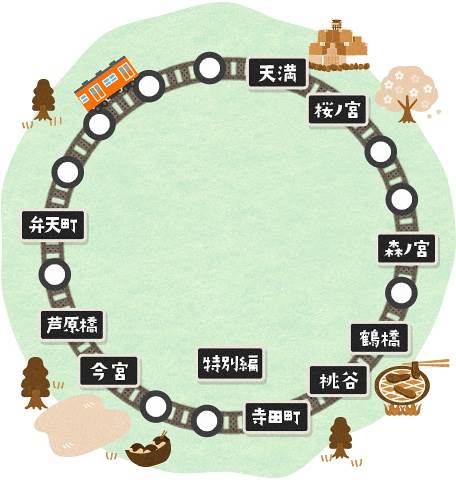 大阪环状线每站爱物语2更新至1集
